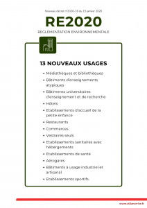 RE2020 – décret 2026-16 : 13 nouveaux usages concernés (01/05/2026) Infographie RE2020 – décret n°2026-16 (15 janvier 2026) : 13 nouveaux usages concernés (tertiaire spécifique, industriel et artisanal), applicable aux PC/DP déposés dès le 1er mai 2026.
